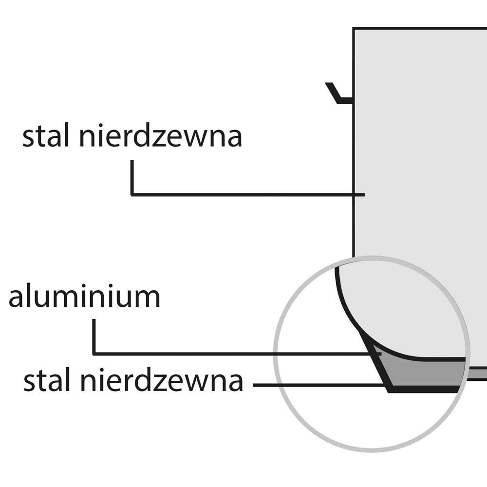 Suppentopf STANDARD mit Deckel, Ø 400 mm, 31,4 L