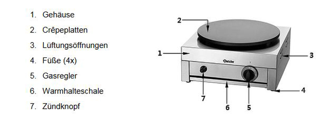 Baugruppen-bersicht-Bartscher-Crepes-Backger-t