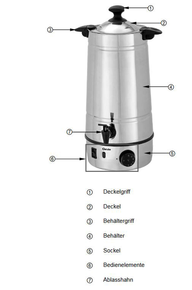 Baugruppen-bersicht-Bartscher-Gl-hweinspender