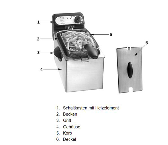 Baugruppen-bersicht-Mini-Fritteuse