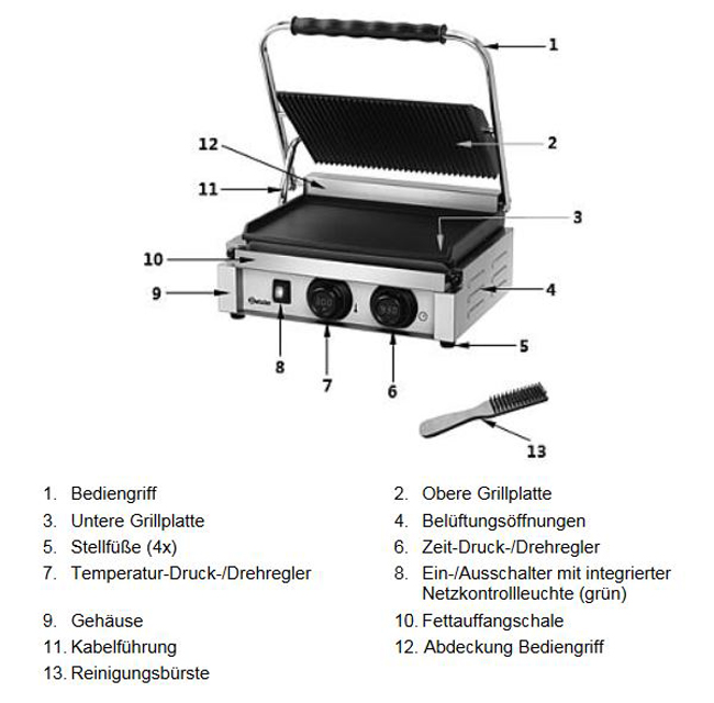 Baugruppen-bersichteJ82PcauEdHSk