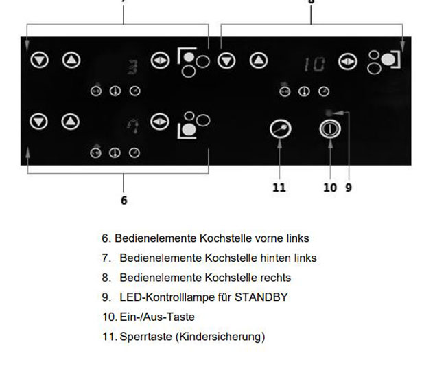 Bartscher-105858-Induktionskocher-Bedienelemente