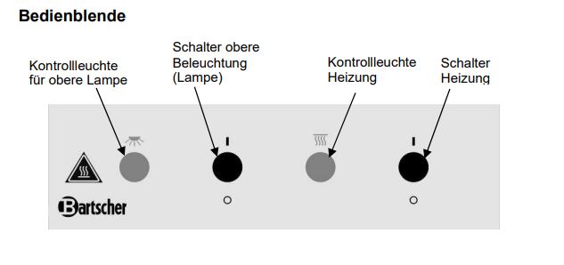 Bedienblende-von-Waermebruecke-A114001