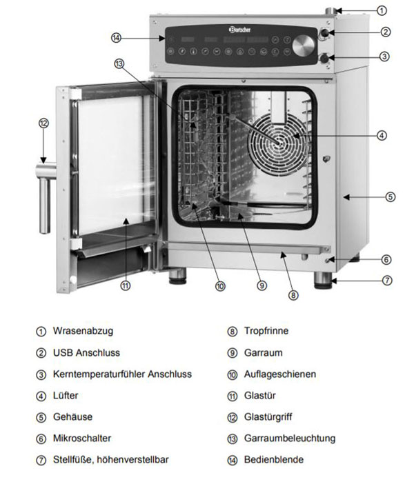117201_BaugruppefZGoWeHMvwvP3