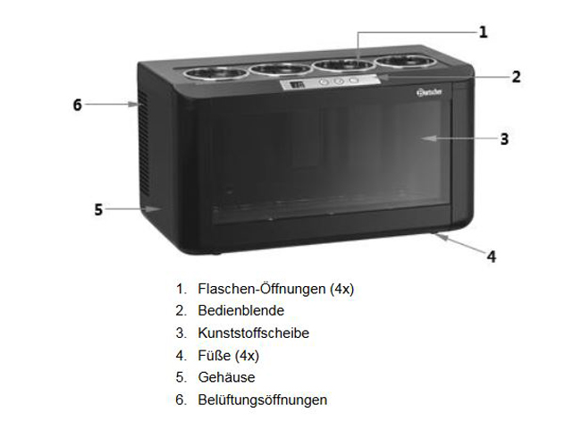 Baugruppen-bersicht-Bartscher-Weink-hler