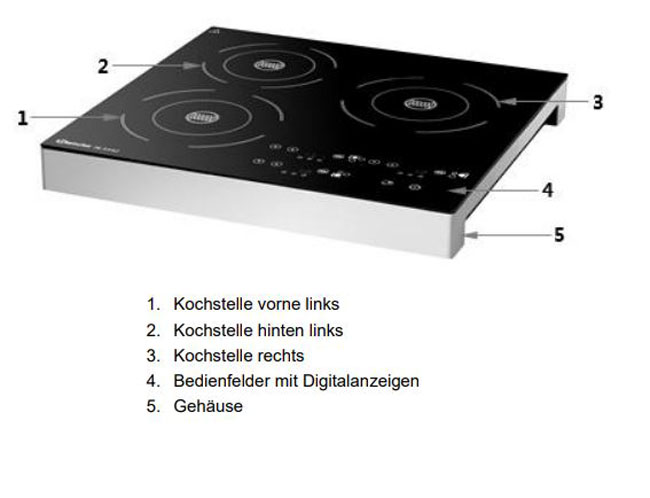 Bartscher-105858-Induktionskocher-Baugruppenuebersicht