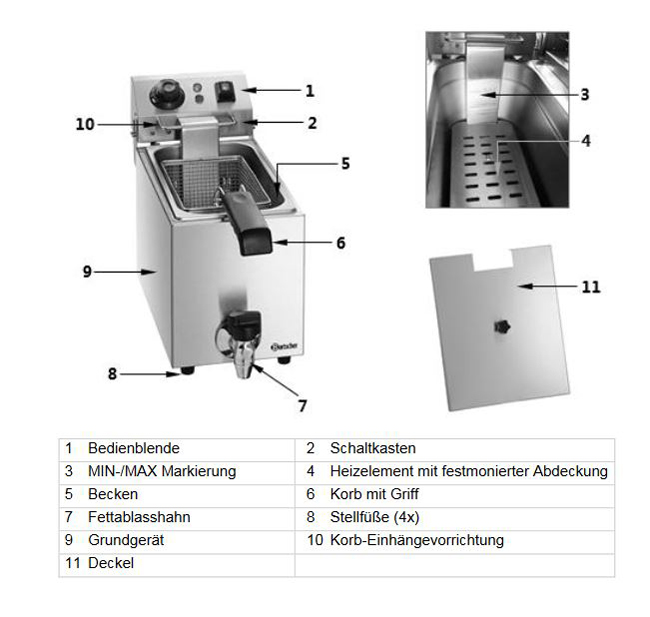 Baugruppen-bersicht-Bartscher-Fritteuse-SNACK-III