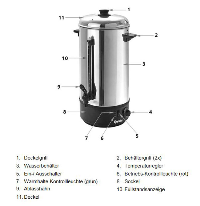 Baugruppen-bersicht-Bartscher-Heisswasser-SpenderkNZvq9bDf54TR