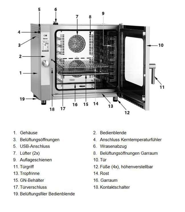 Baugruppen-bersicht-117731