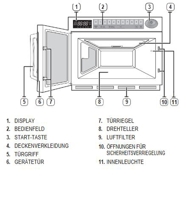 Baugruppen-bersichtgyBhCnnvlMN9D