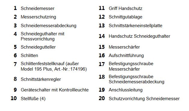 Beschreibung-Baugruppen-bersicht7WvKzF8sguoZW