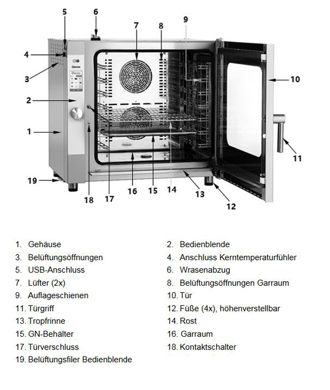 Baugruppen-bersicht-117766