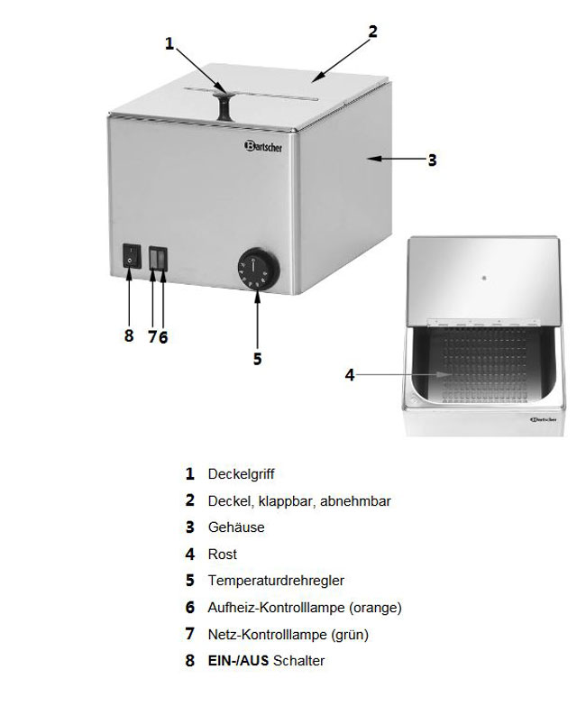 Baugruppen-bersicht-Bartscher-Wuerstchenwaermer