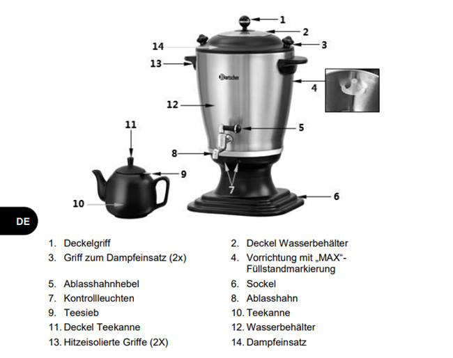 Bartscher-191004-Samowar-Baugruppen-bersicht