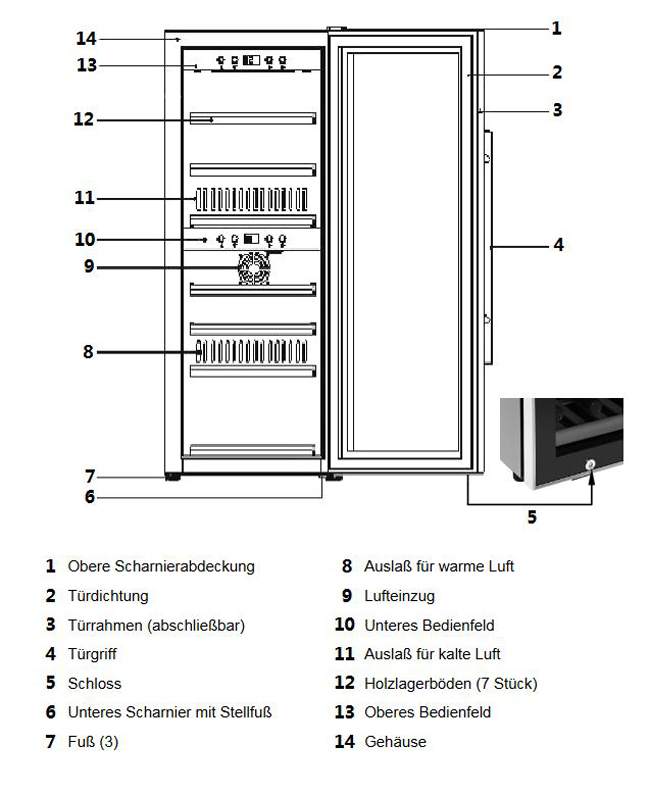 Baugruppen-bersicht-Weink-hlschrank