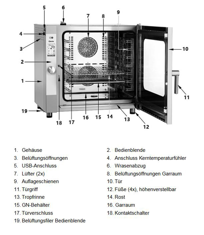 Baugruppen-bersichtoVwwLVJM2V4e0