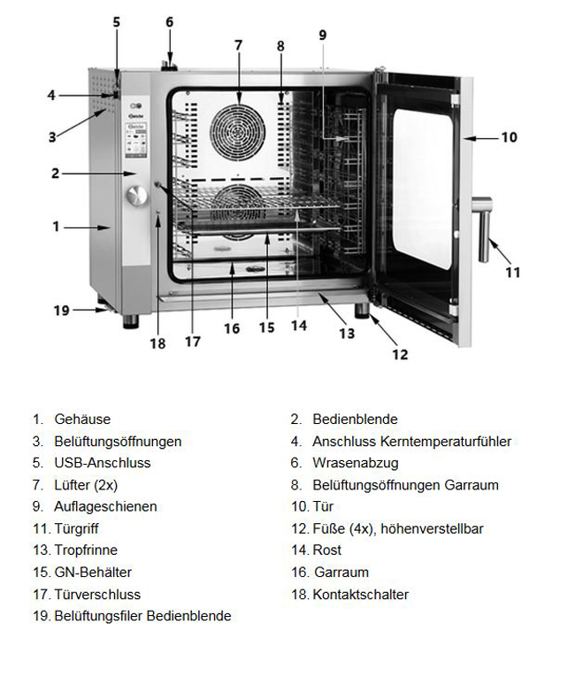 Baugruppen-bersichtJElHAyrvVFVj7
