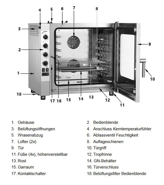 Baugruppen-bersicht5sCu1jxdItBuP