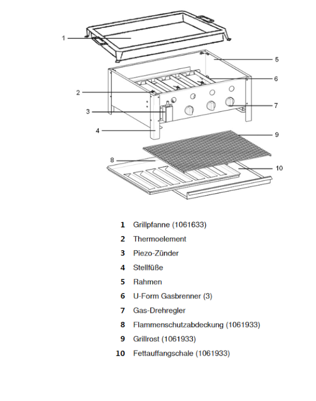 Baugruppen-bersicht-Tischbr-ter