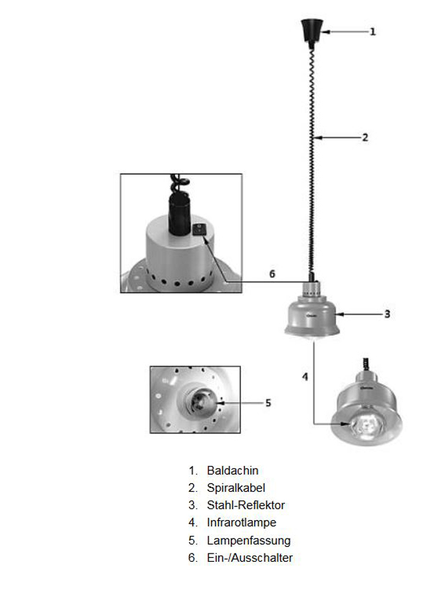 Baugruppen-bersicht-Bartscher-W-rmelampe