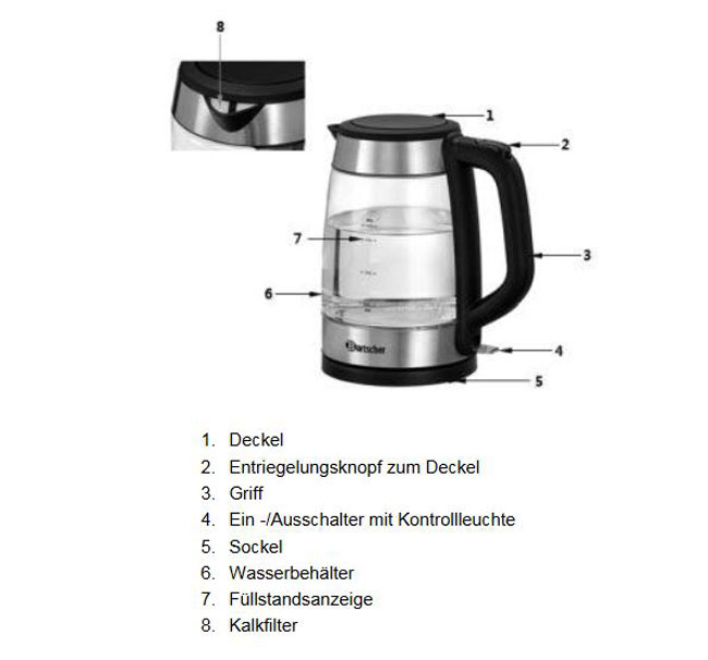Baugruppen-bersicht-Bartscher-WasserkocherlK7kypTEsciVd