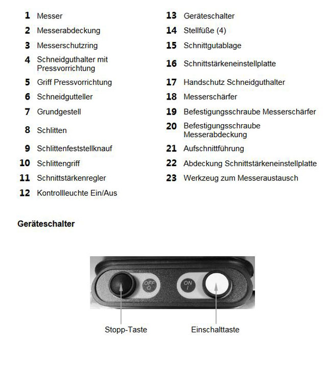 Beschreibung-Baugruppen-bersichtjMMWMZh40OL2B