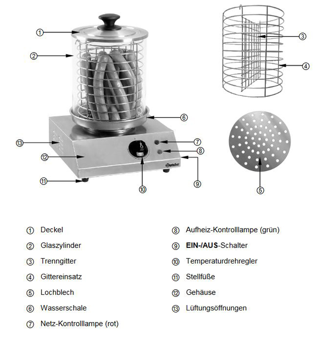 Baugruppen-bersicht-Bartscher-Hot-Dog-Ger-t