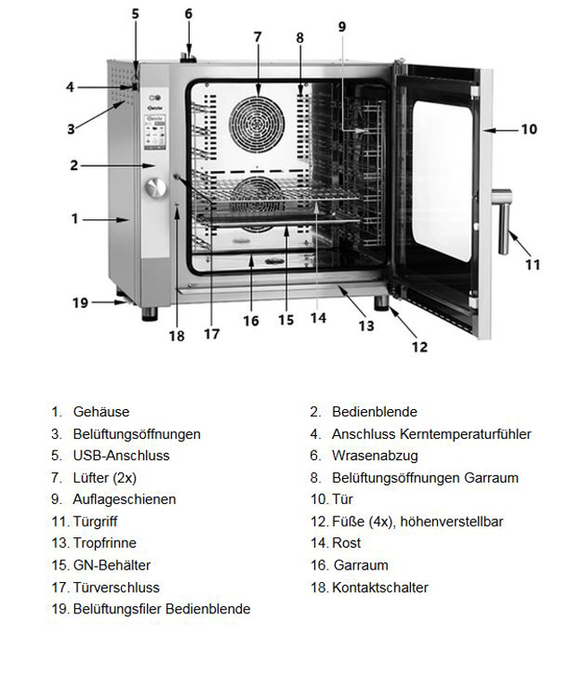 Baugruppen-bersicht7rpiTTGEZqVja