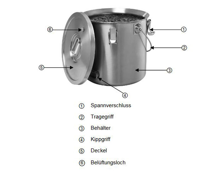 Baugruppen-bersicht-Thermo-Transportbeh-lter