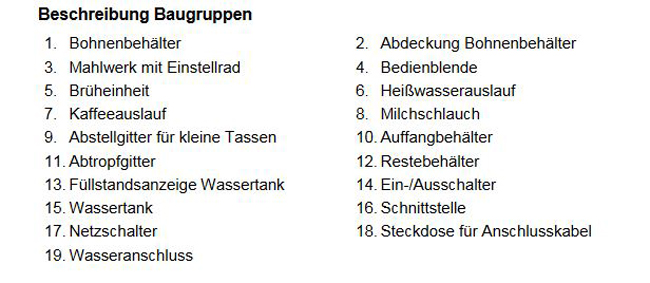 Beschreibung-Baugruppen-bersicht-Kaffeeautomat