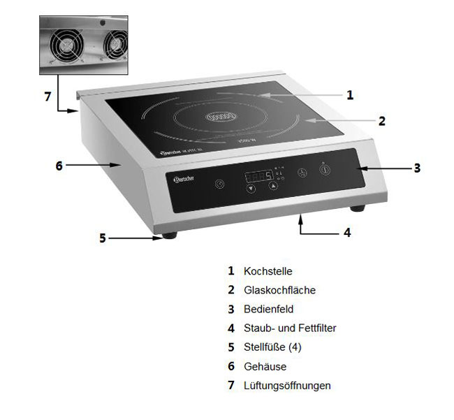 Baugruppen-bersicht-Induktionskocher-Bartscher