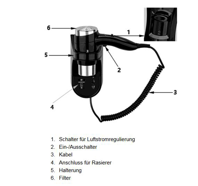 Baugruppen-bersicht-Bartscher-Hotelhaartrockner