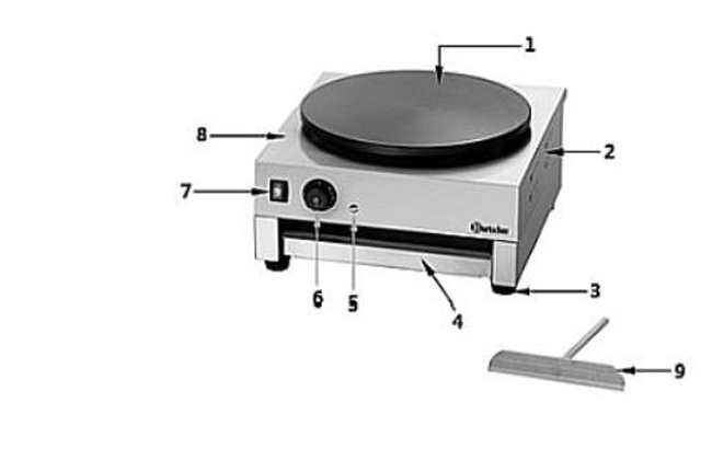 Baugruppen-bersicht-Bartscher-Cr-pes-Backger-tenaJOPHP1Td7z