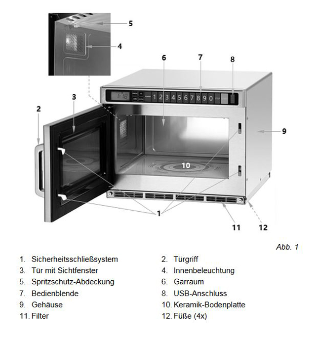 Baugruppen-bersichtdUs2SwGqlp9ol