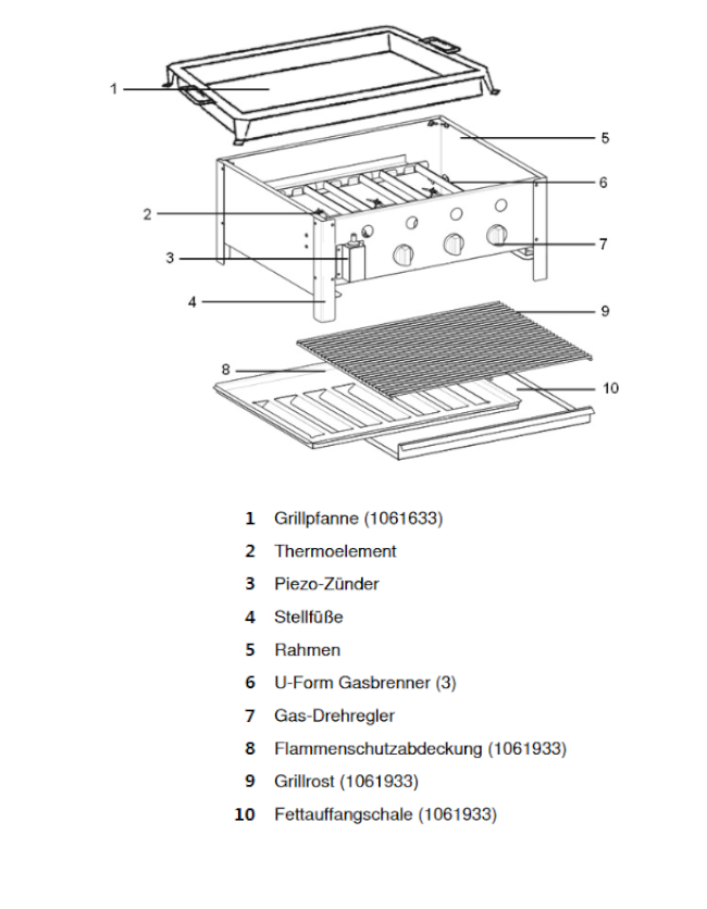 Baugruppen-bersicht-Bartscher-Tischbr-ter