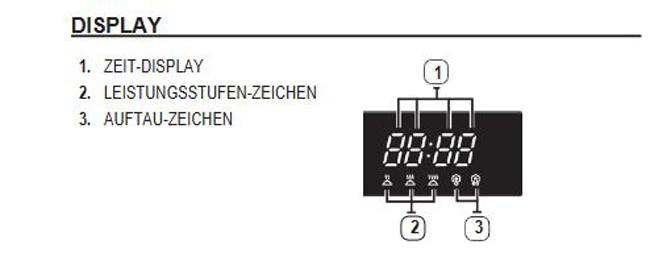 Bediendisplay-Samsung-Mikrowelle