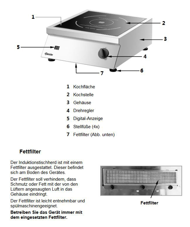 Baugruppen-bersicht-Bartscher-Induktionsfeld