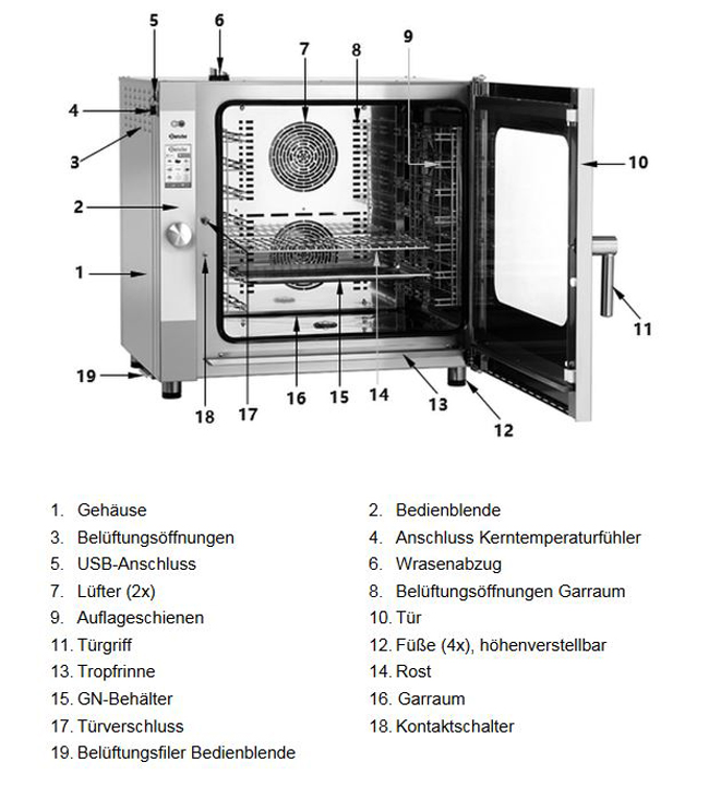 Baugruppen-bersichtr6xSs4tkg1sFr