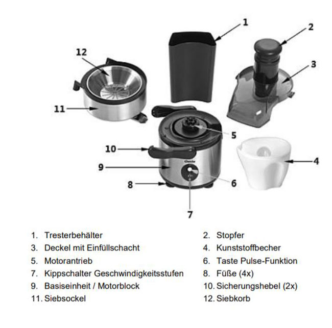 150184_BaugruppeoTVc4HZfcfG8E