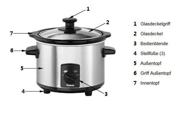 Baugruppen-bersicht-Bartscher-Schokoladenw-rmer