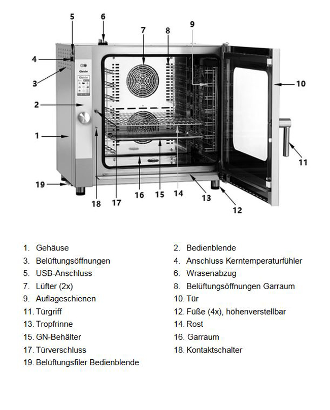 Baugruppen-bersicht-117781