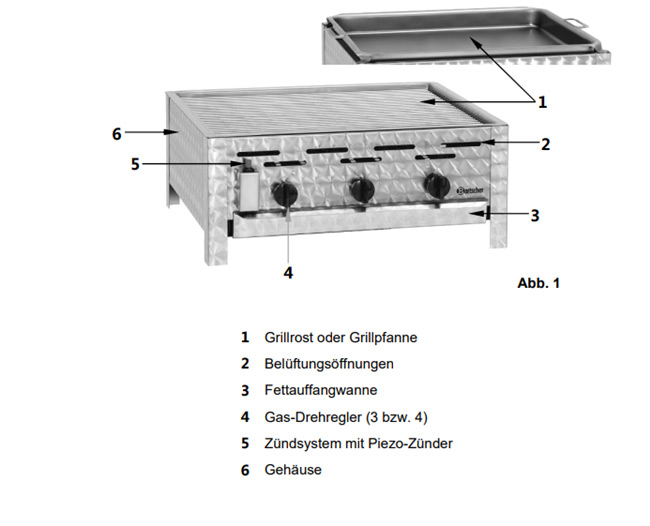 Bartscher-1062303-Gas-Kombi-Tischbr-ter-Baugruppen-bersicht
