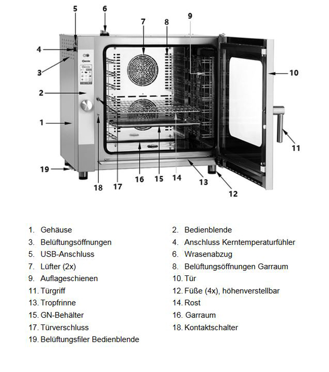 Baugruppen-bersichtjsNK0nCF17smd