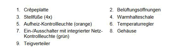 Beschreibung-Bartscher-Cr-pes-Backger-t