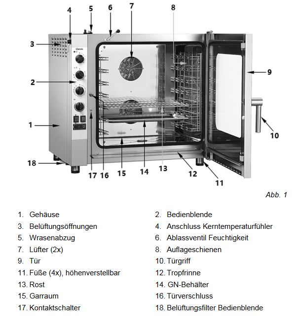 Baugruppen-bersicht-Kombid-mpfer-Bartscher-116731