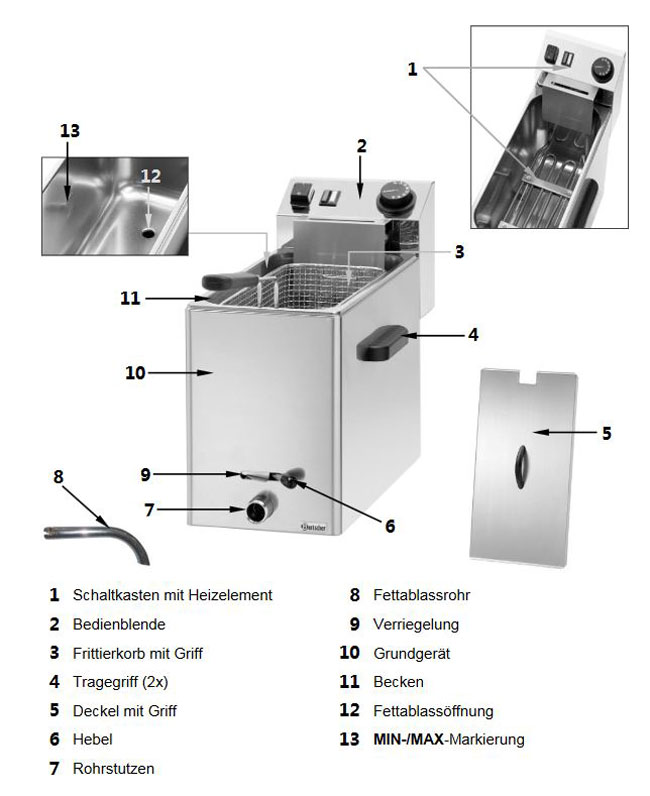 Baugruppen-bersicht-Snack-Fritteuse