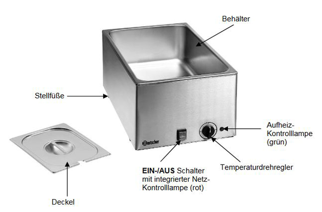 Baugruppen-bersicht-Bartscher-Bain-Marie