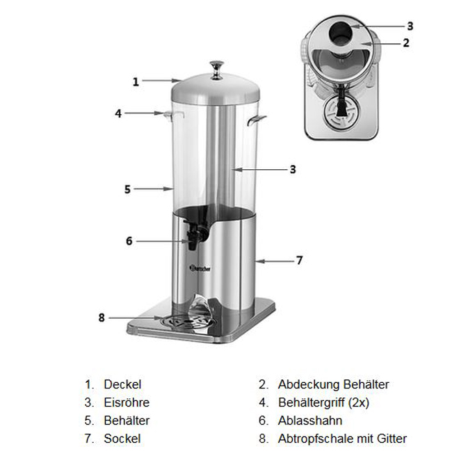 Baugruppen-bersicht-Bartscher-Getr-nke-Dispenser