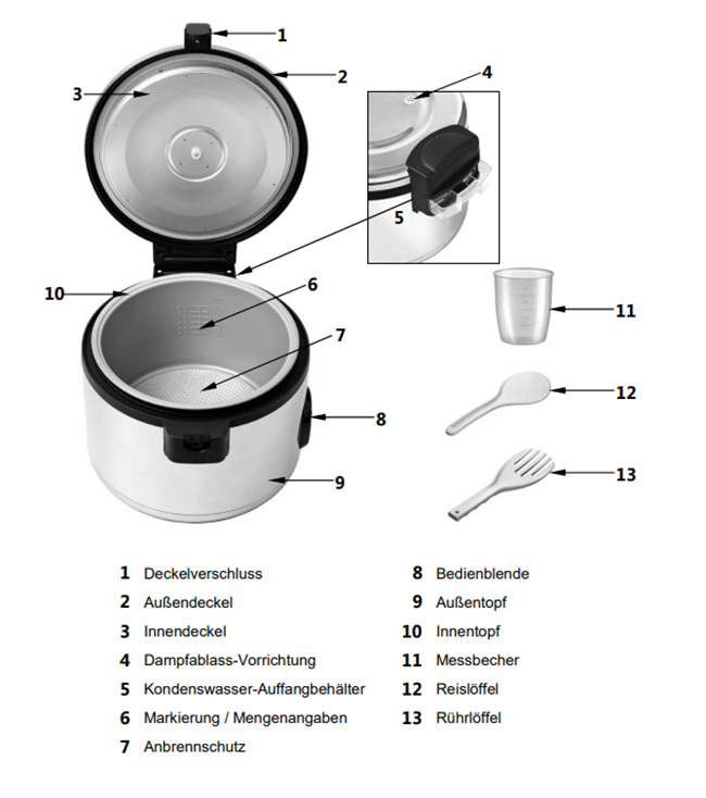 Bartscher-150529-Reiskocher-Baugruppen-bersicht