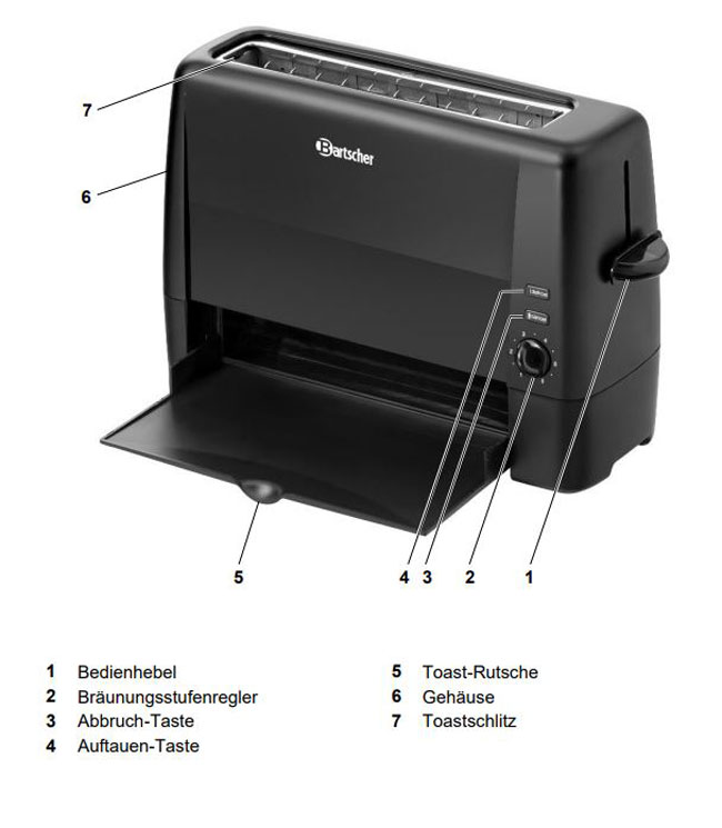 100282-Baugruppenuebersicht-Toaster